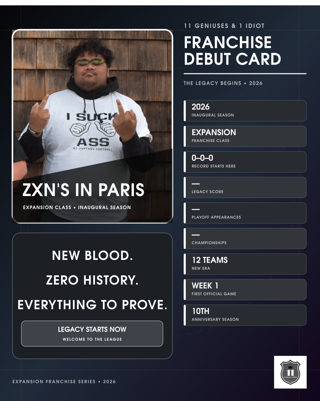 Zxn's In Paris franchise legacy card